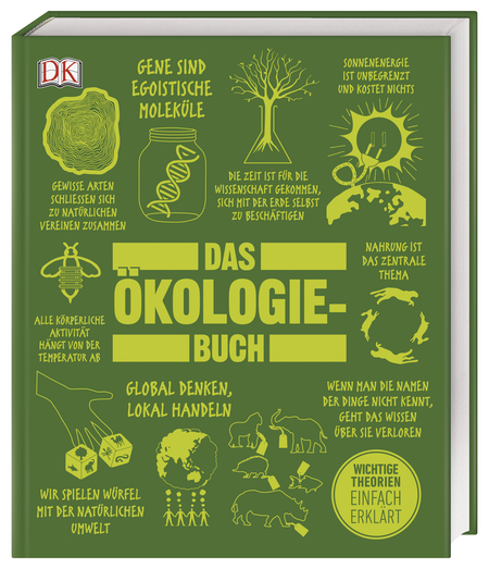 Buchcover Das Ökologie-Buch