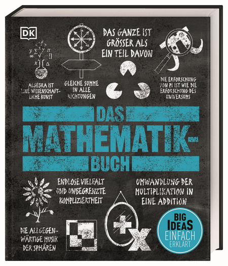 Buchcover Das Mathematik-Buch
